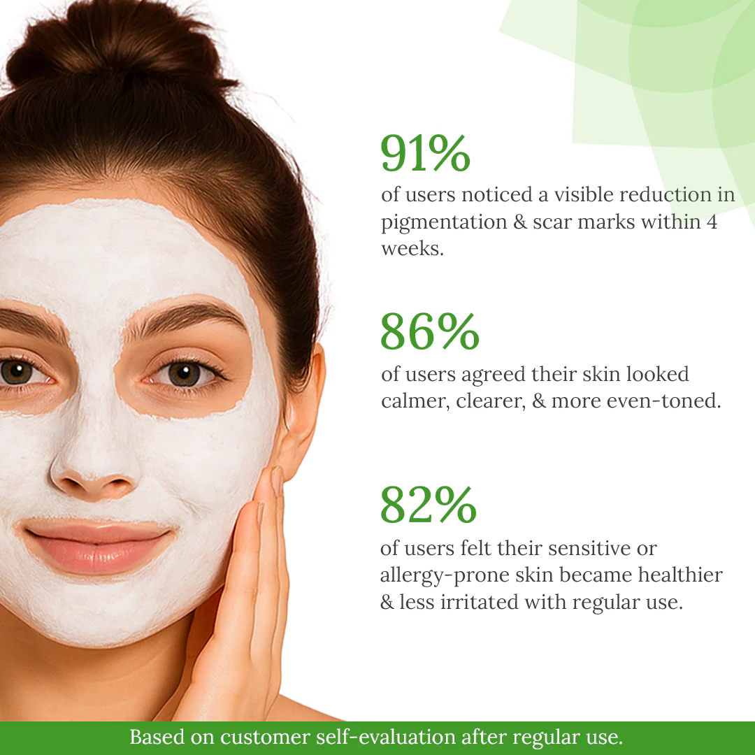 Anti Allergic Pack for De-pigmentation & Scar Reduction - Image 5