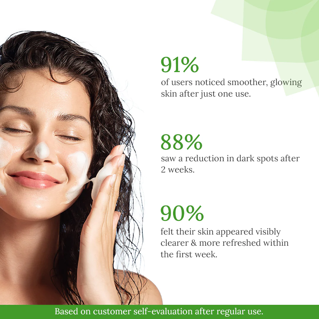 B1G1 Kakadu Plum Foaming face Wash with Vitamin C - Image 5