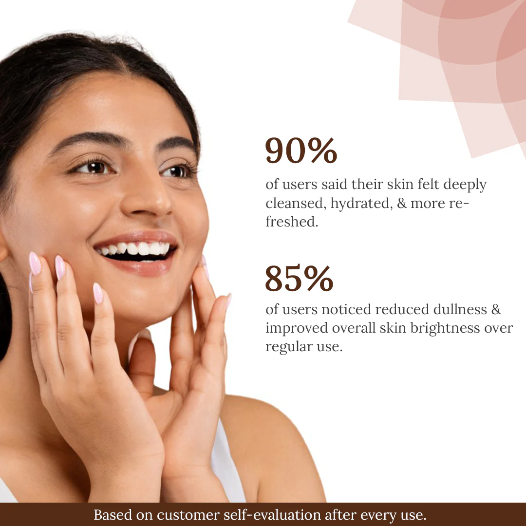 Chocolate Facial Kit For Smooth Skin & Glowing - Image 5