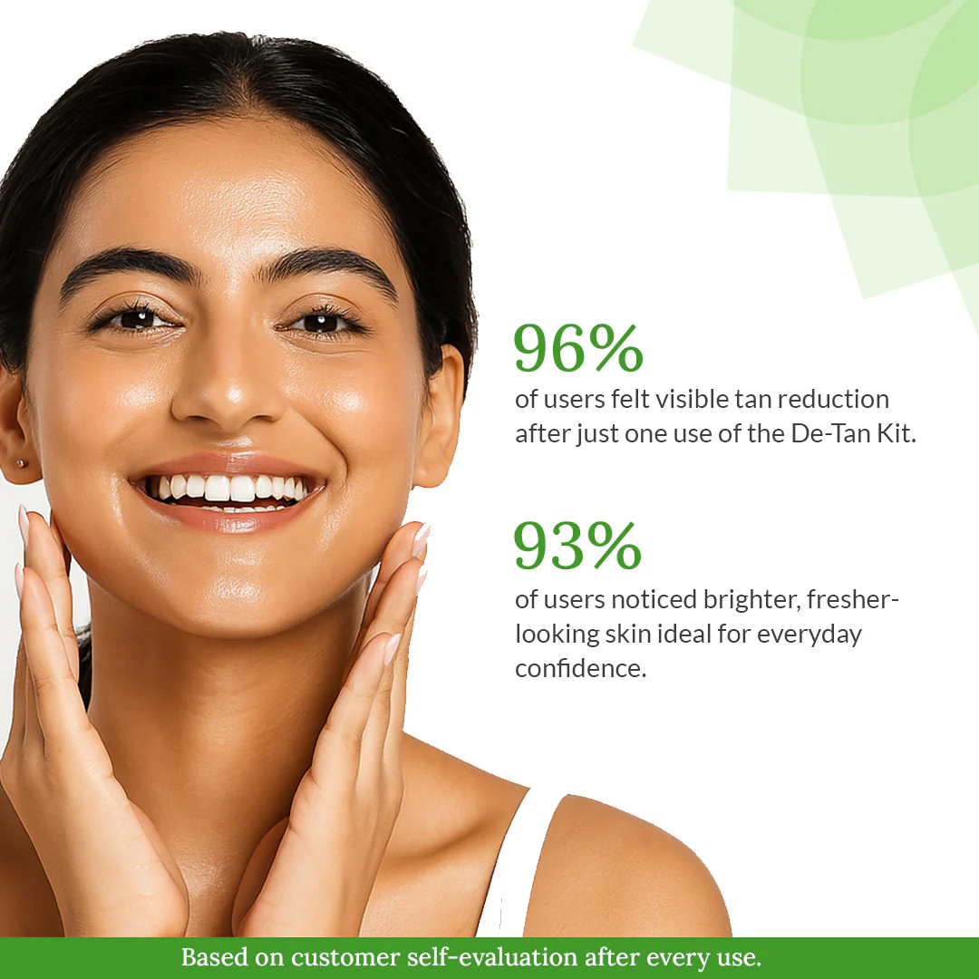 De-Tan Kit (Combo) For Reverse Sun Damage & Soothes Skin - Image 5
