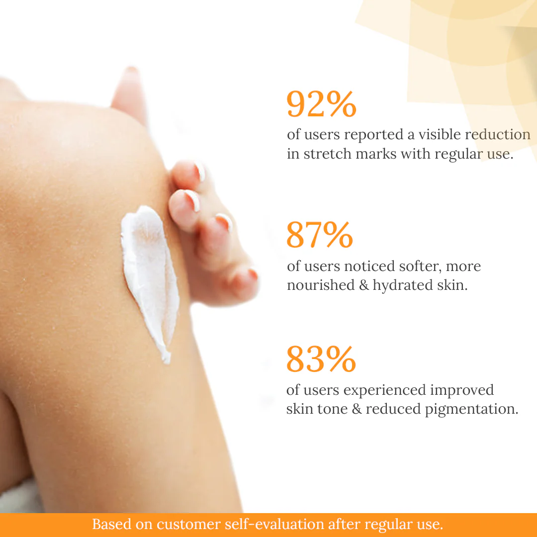 Dew Face & Body Cream for Anti Stretch Mark-40g - Image 5