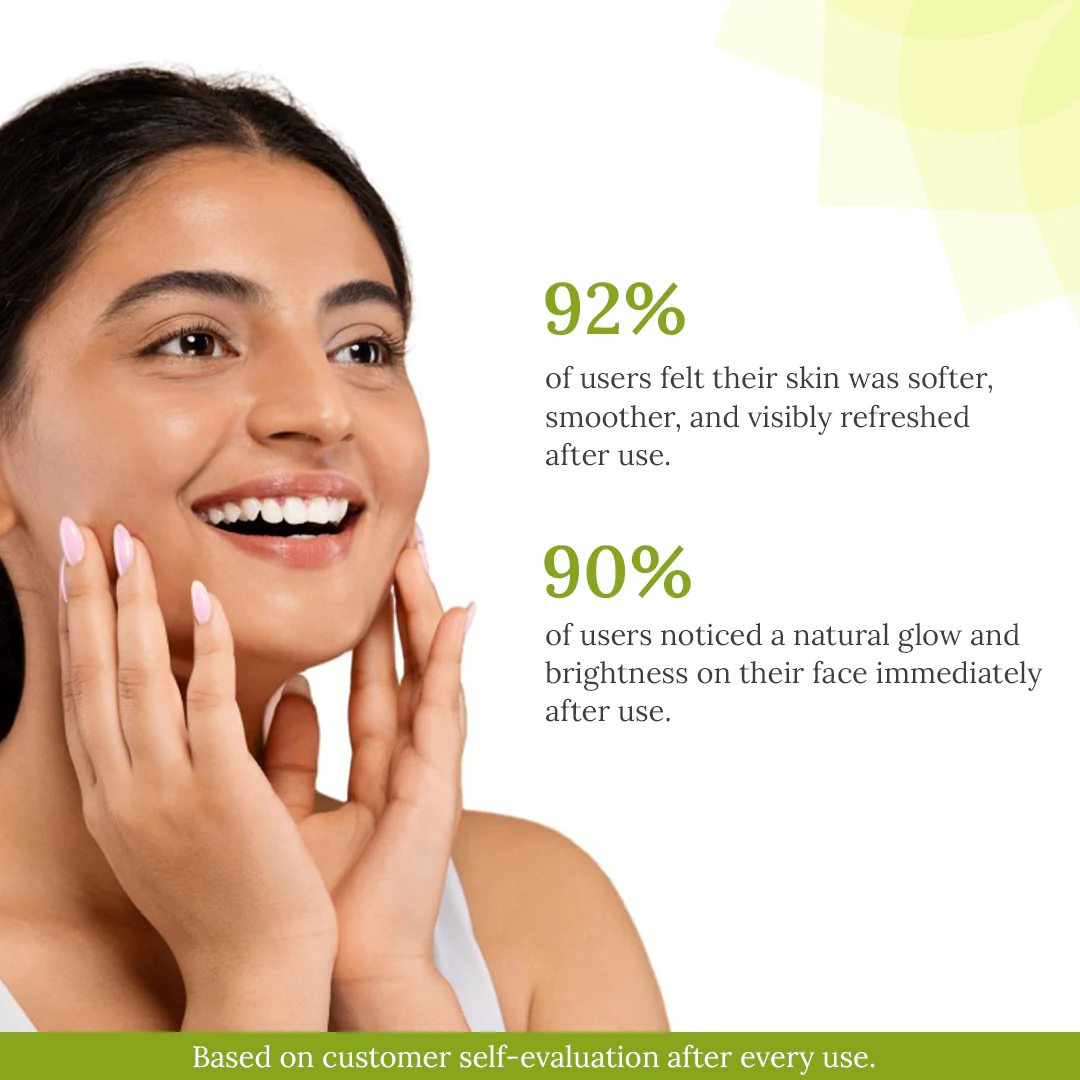 Fruit Facial Kit for Skin Nourishment & Glow - Image 5