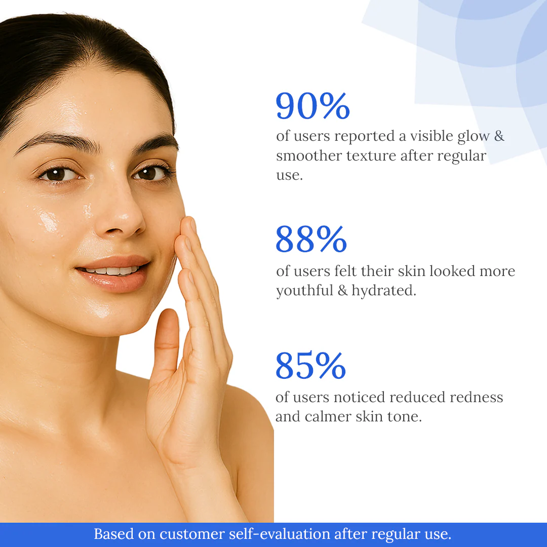 Gold Gel For Anti Aging & Rejuvenation - Image 5