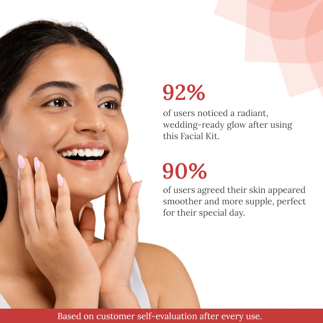 Bridal Facial Kit For Radiance & Flawless Skin - Image 5