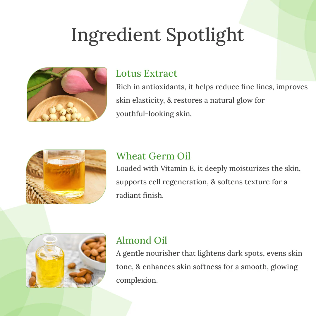 Life for Anti-Aging & Rejuvenation 40g - Image 3