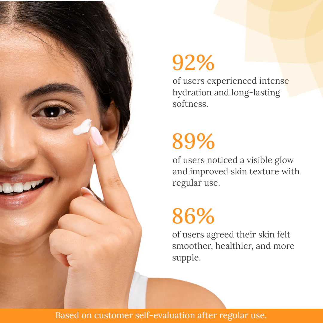 Moist Face & Body Moisturizer For Intense Hydration & Glow - Image 6