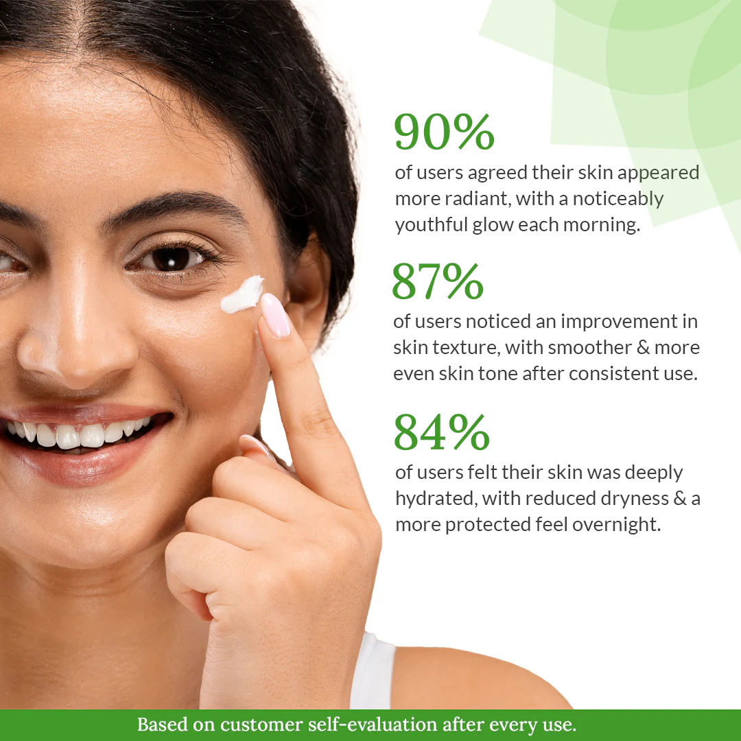 Night Cream for Moisturizing, Soothing & Collagen Boosting - Image 5