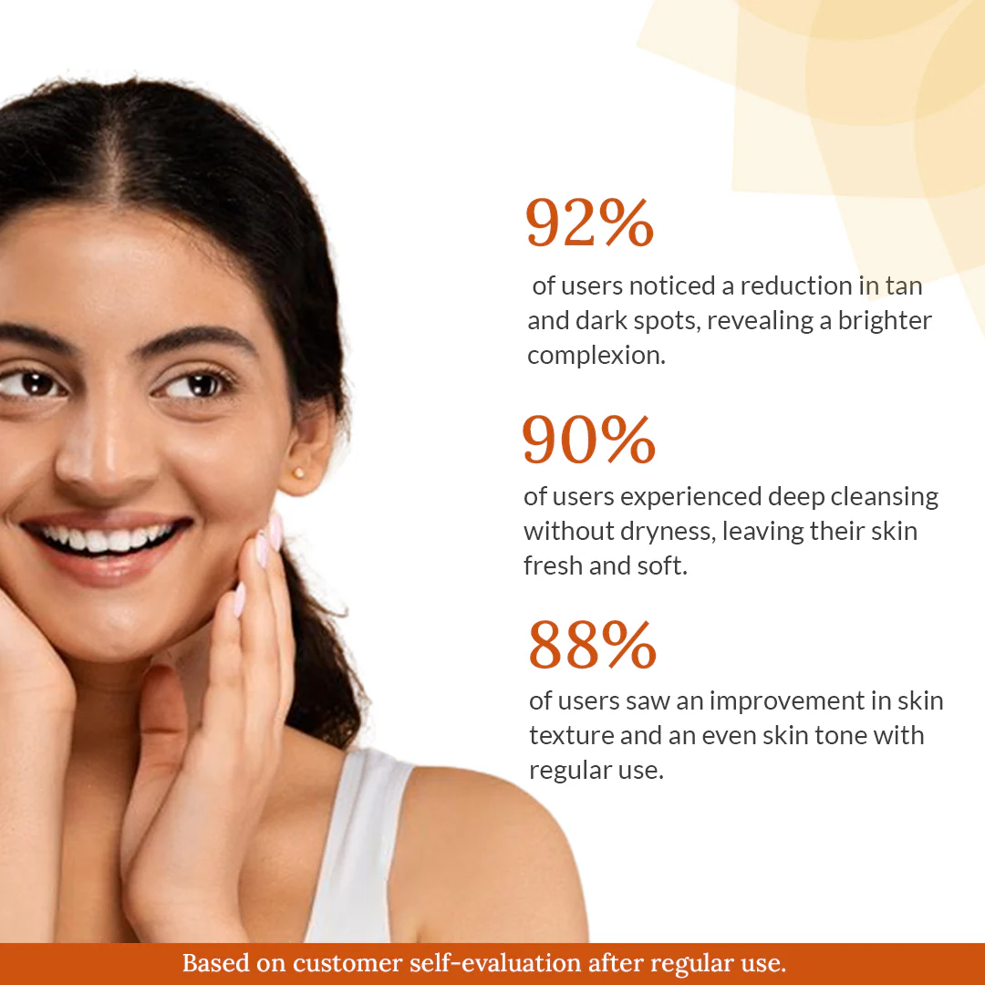 Pack of 2 De-Tan Face Wash for Tan Removal & Glowing Skin - Image 5