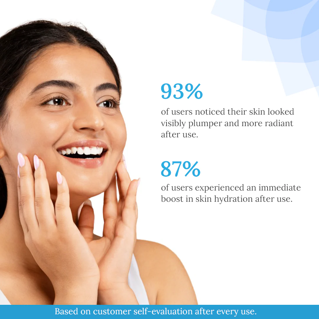 Hydra Charge Facial Kit 5 in 1 For Intense Hydration & Glow - Image 5
