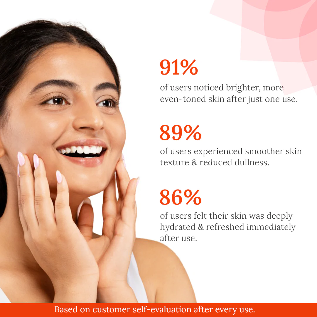 Watermelon Facial Kit 7 in 1 for Enhancing Skin Texture & Whitening Glow - Image 6