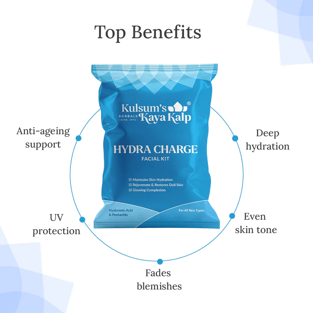 Pack of 3 Hydra Charge Facial Kit 5 in 1 For Intense Hydration & Glow - Image 2