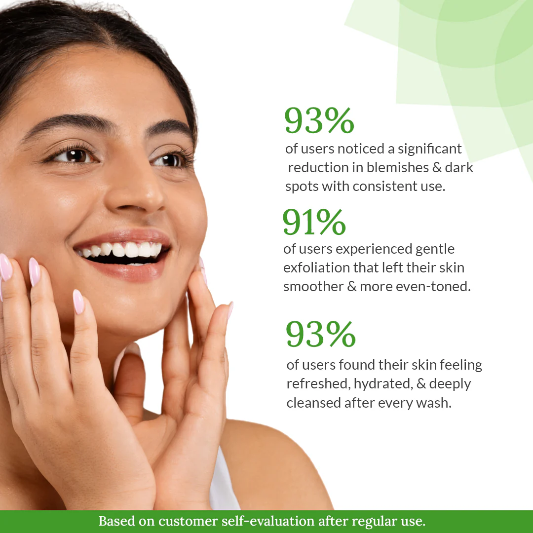 Papaya Face Wash For Dirt Removal & Anti-Blemishes - Image 5