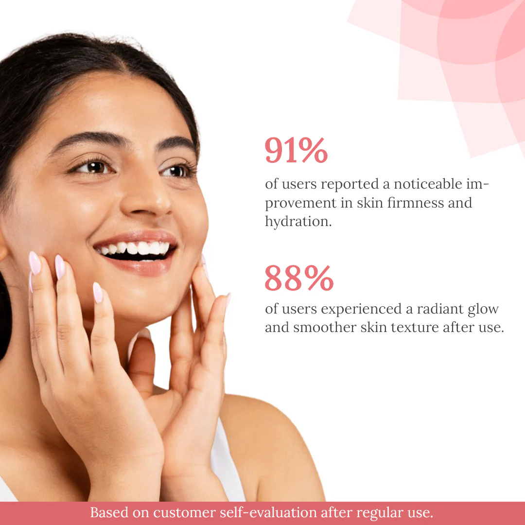Skin Filler Treatment Anti Aging Facial Kit 7 in 1 For Anti Aging & Brightening - Image 5