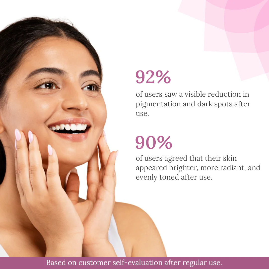 Pack of 2 Skin Whitening Facial Kit 7 in 1 For Brightening & Glow - Image 5