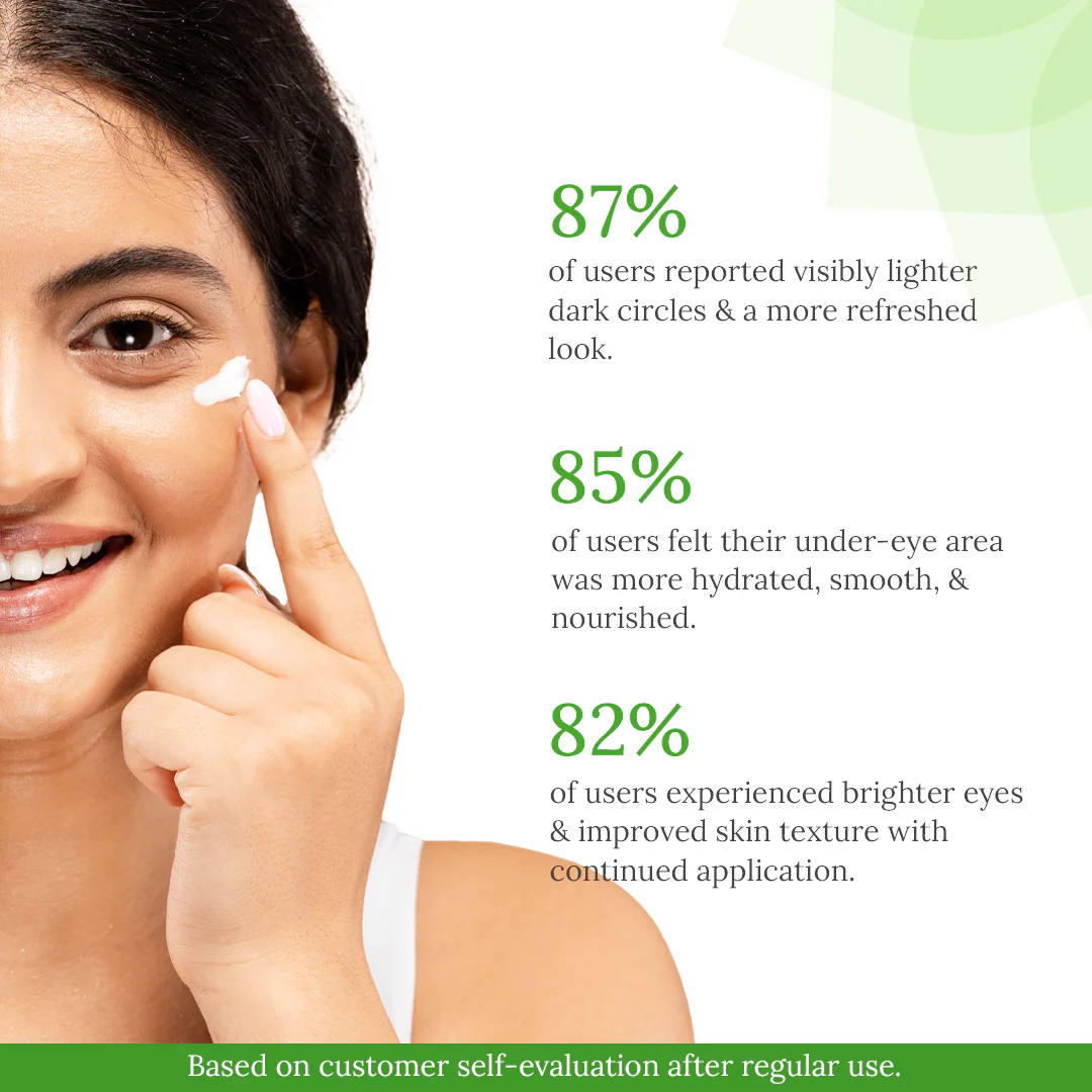 Smooth Under Eye Cream for Hydration & Reduces Dark Circle - Image 5