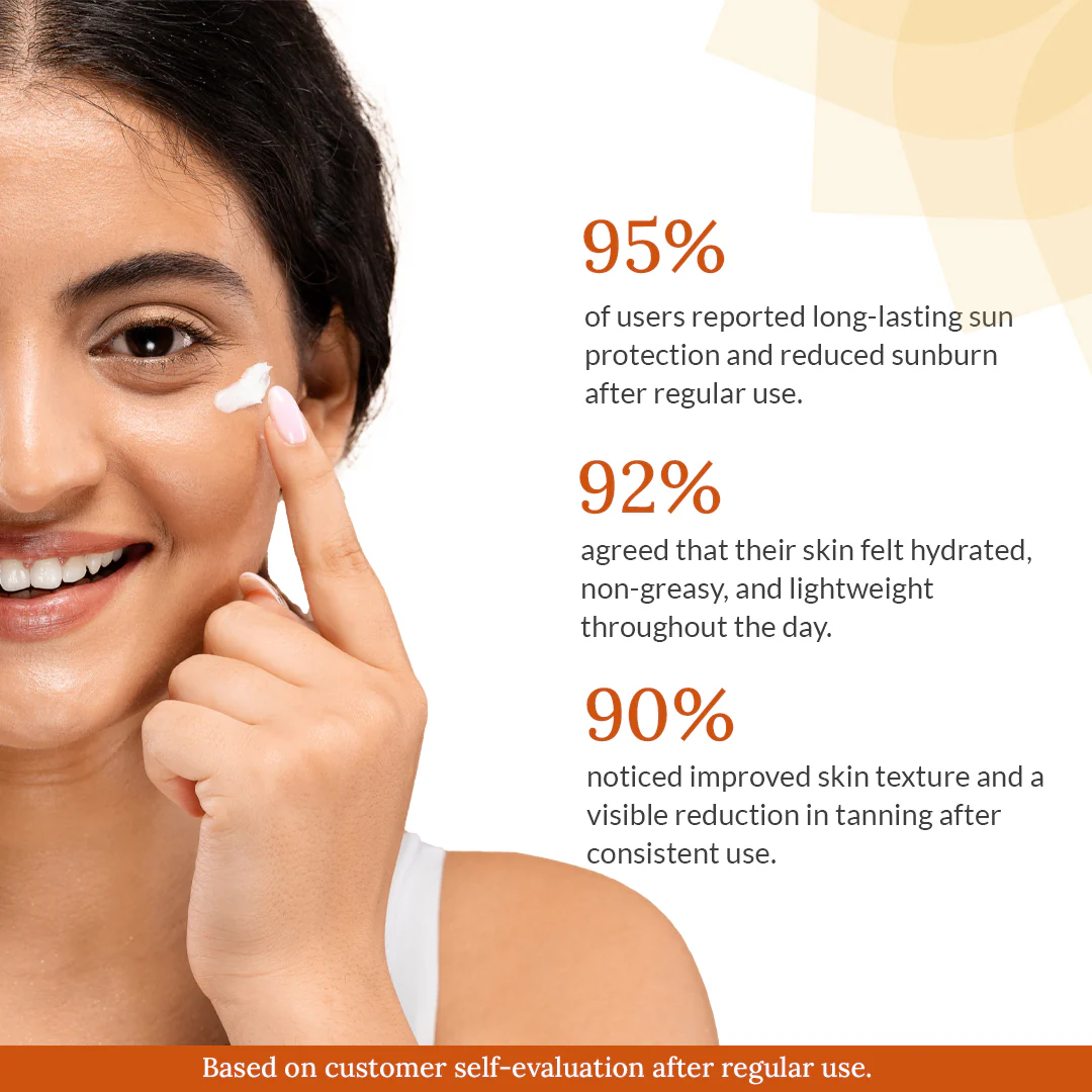 Sun Block SPF 30+ (100ml) - Image 5