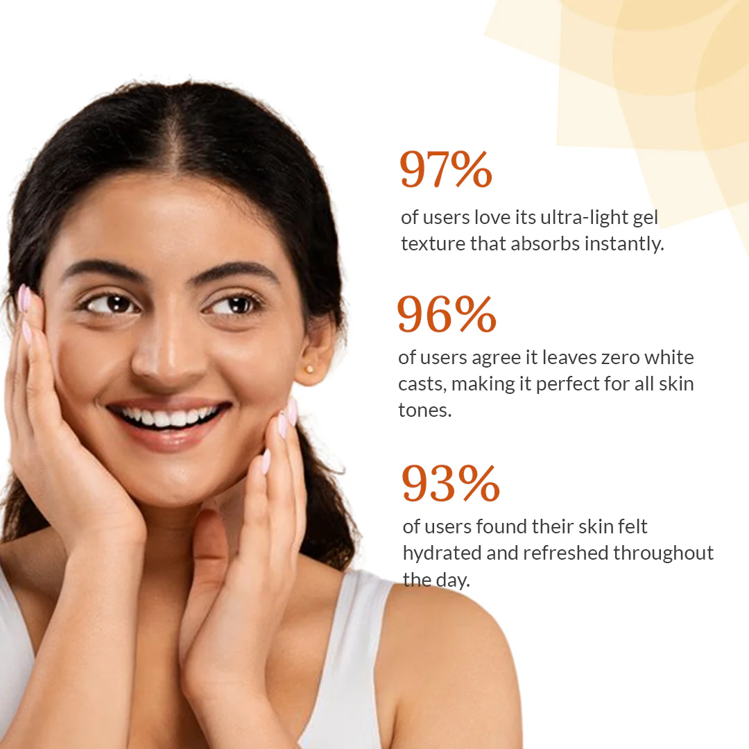 Sunscreen Gel SPF 50+ PA++++ with Hyaluronic Acid - Image 5