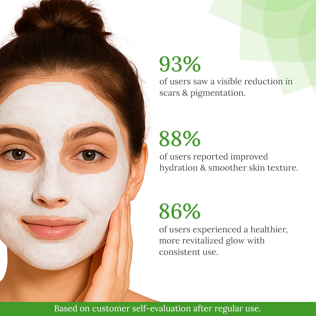 Veda Tex Healing Face Mask For Scar Reduction & Hydration - Image 5